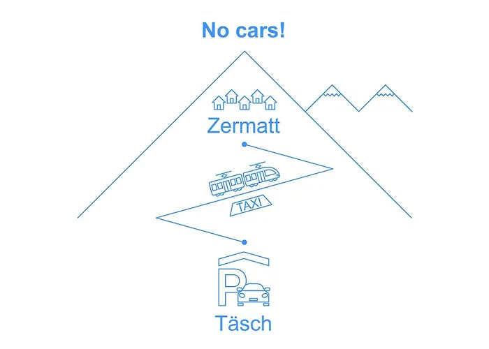 Granit-5 By Interhome